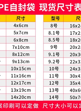 加厚透明自封袋小号塑封口袋子食品保鲜密封袋OPE塑料大包装袋分