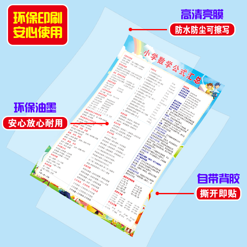 速发小学一至六年级数学常用公式大全汇总挂图单位换算知识大全墙