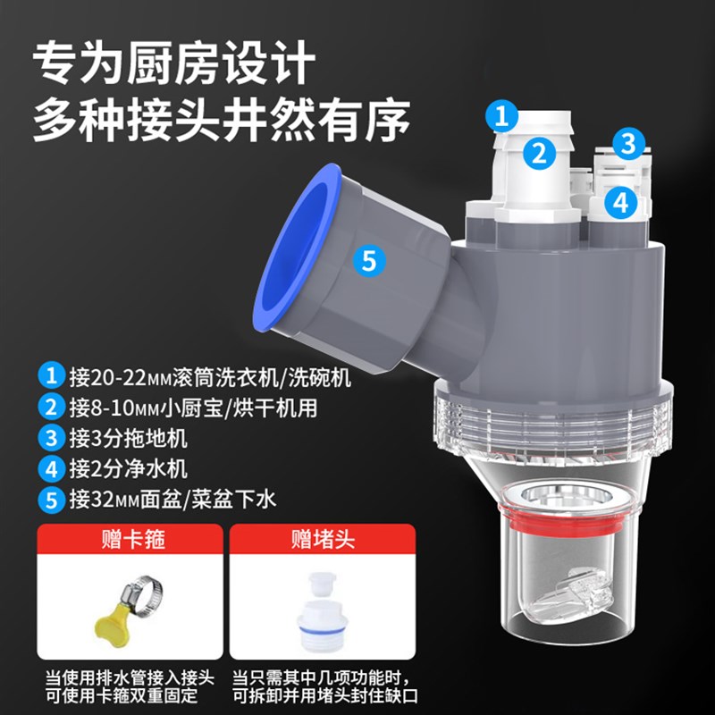 速发厨房下水管三头通集成防臭神器防返臭三通排水道接头多功能分