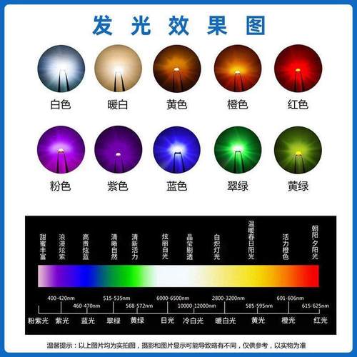 500红光灯珠056.2W红光2620-5nm5050三芯红PQU光绿光蓝光黄光橙光
