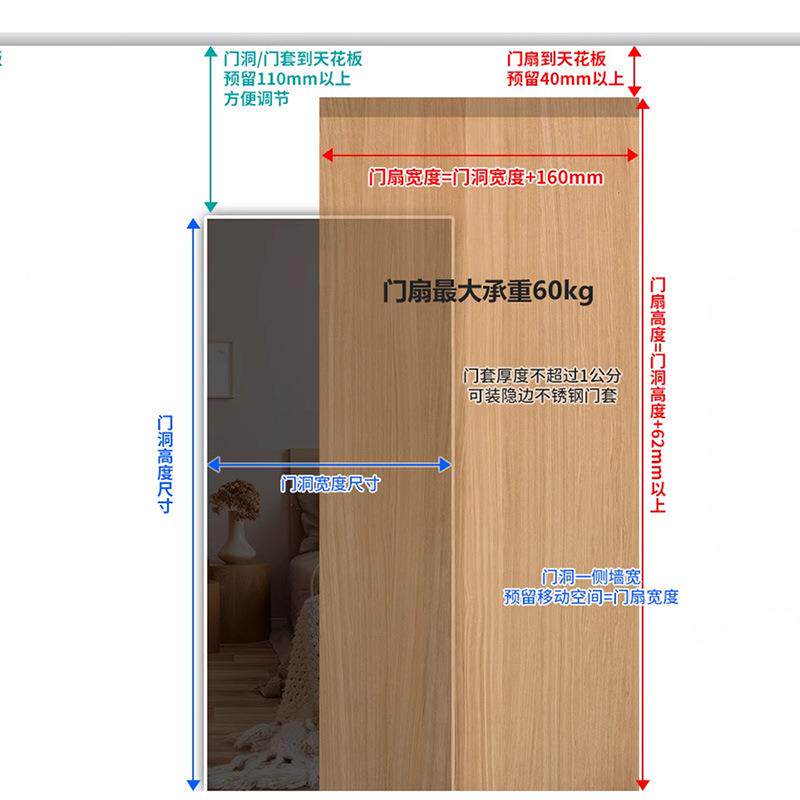 浮幽移灵门五配件无轨道悬推拉门侧QMO挂吊滑隐藏式金木门幽灵门
