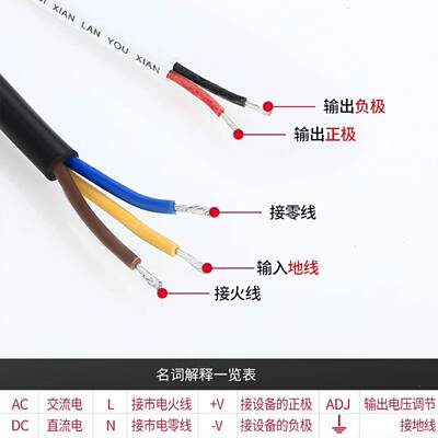 NVVVIP67V防水LPV1000/150/200/25/3-001224F7585SJJV开关电源长