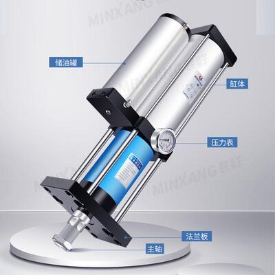 民气祥液增T压缸气1缸1T3T5T8ICMT01520吨可带控制器