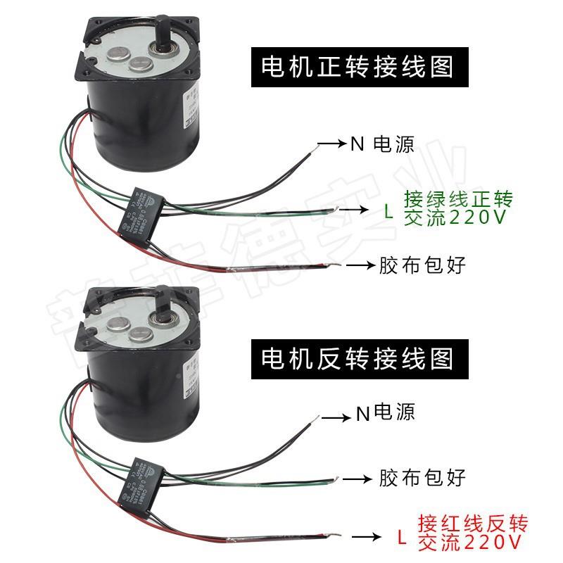 80KTYZ切纸机永磁流同步减速电机偏心交2轴20VW可正反转605SMS-50