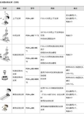 F3S5J-E0465P25E0545P25E062P25F3SJ2-E0705N5安全光栅NSGB1505P