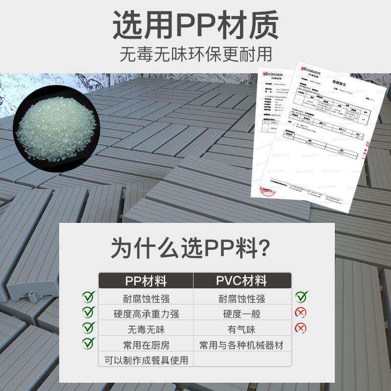 室防滑卫台VCX生间防腐地板浴阳室外露台隔水板淋浴房防水地垫加