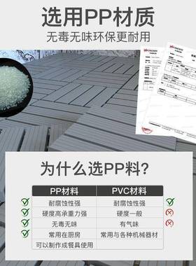 室防滑卫台VCX生间防腐地板浴阳室外露台隔水板淋浴房防水地垫加