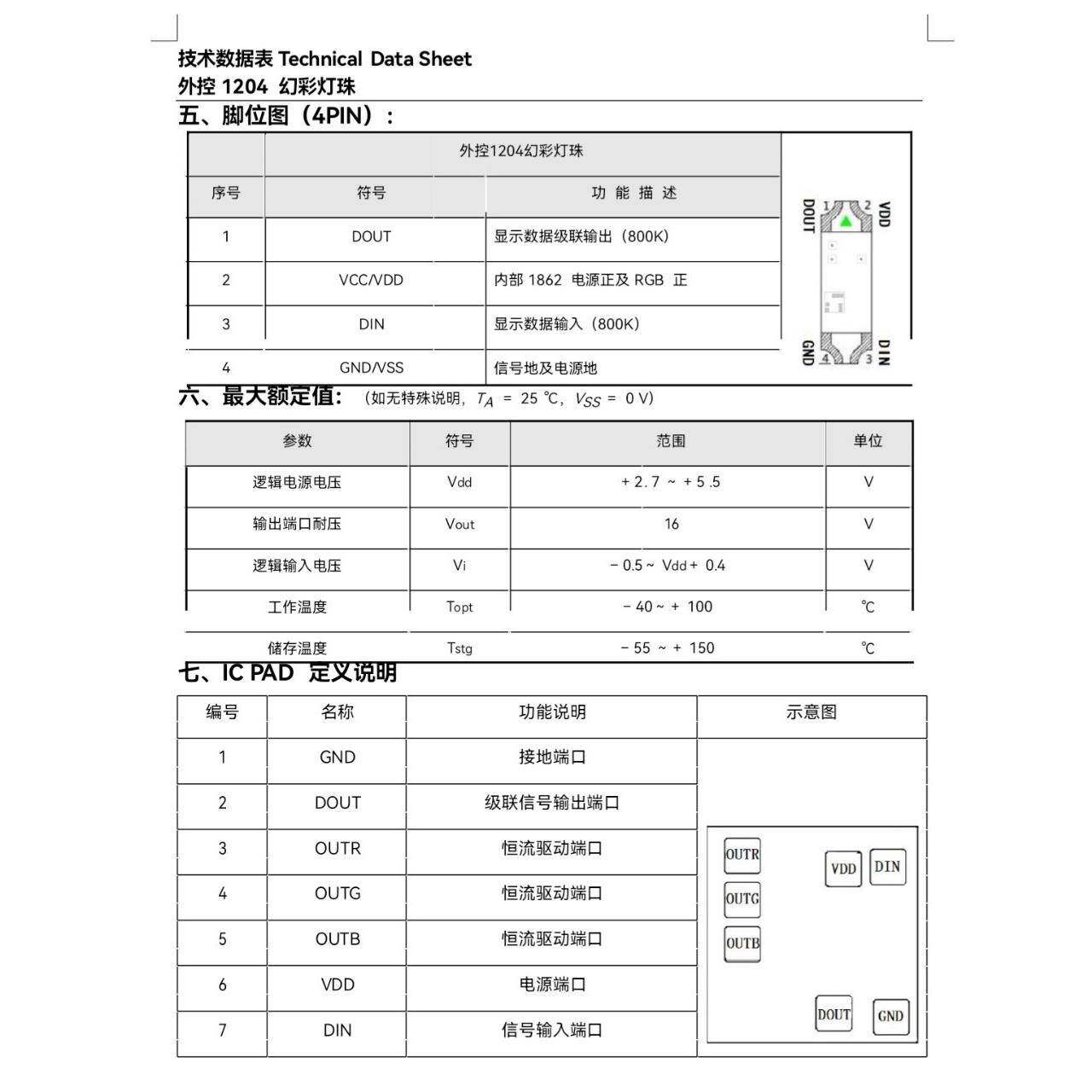 1214RVHJB幻彩G灯珠204内置IC编程点控跑马幻0彩灯带LED光源