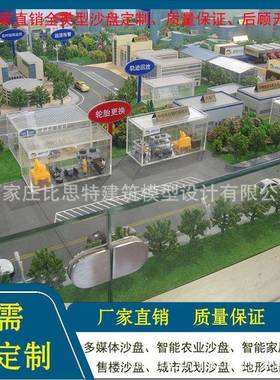 【沙盘模型制做】地形地貌沙盘农业沙盘光伏沙盘智能交通沙盘