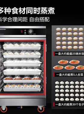 德玛蒸饭柜商饺用蒸定MHX时电蒸箱食堂蒸饭车电热菜机馒头仕子蒸