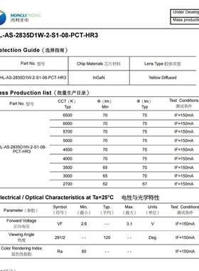 利L光电灯珠尺寸28350.5白光ED灯珠PWCT支架鸿显指80UHU双芯片