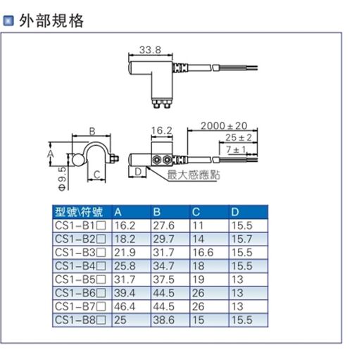 精品感应磁性开关SU SC SI气缸CS1B1/B2/B3/B4/B5/B6/B7/B8/DS1