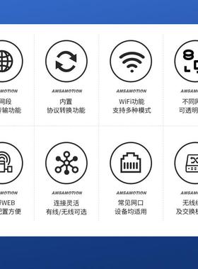 艾莫迅ETH-NAT-T03 网关PLC跨网段多IP地址转换网关NAT网络耦合器