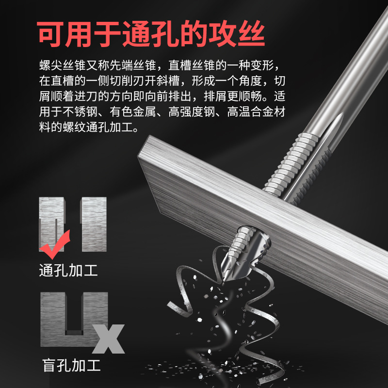 ?丝锥不锈钢含钴镀钛机用丝攻先端高强度m3m4m6m8m10m12