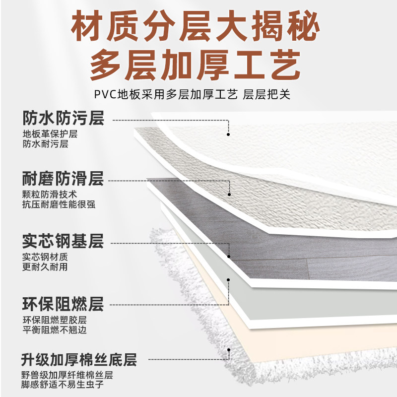 ?pvc塑胶地板革水泥地直接铺翻新改造自铺地板铺垫耐磨防水地板