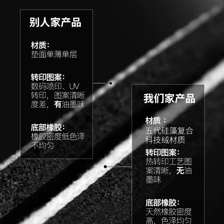 浴室吸水地垫硅藻泥速干毯洗澡淋浴房防摔防滑卫生间门口脚垫