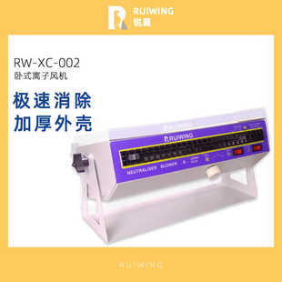 SIMCO 離子風機離子風扇靜電消除器 離子風機工業(yè)級除靜電臥式 臥式