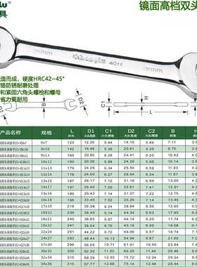 长鹿changlu镜面高当双头呆扳手 开口扳手 401109