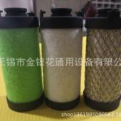 代滤芯0125EP0125EM015替EH0125ES02125X0125JZAEP0125EM012E5EH