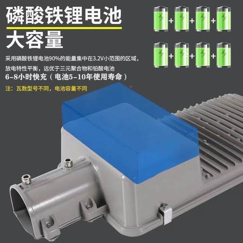 工程金豆路灯款米新村农用超亮大功杆率防水户外庭家院灯高路灯