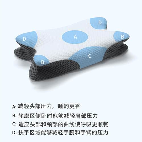 跨境记忆助棉异形枕慢回枕弹头睡眠四季通用透记气舒凌星适护颈枕