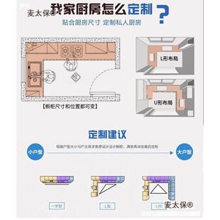 瓷砖橱太合柜铝金框架型材厨整体砖PAX夹橱柜房特加厚铝材全部配