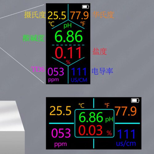 五合一充电水质分析仪TDS/PH/EC