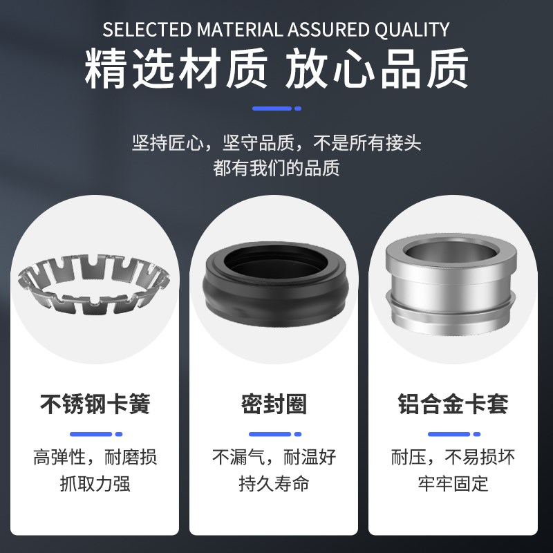 气动PC4-M5气管PL6-01弯头PU快插PY快速PE接头PB8-02/10-03/12-04