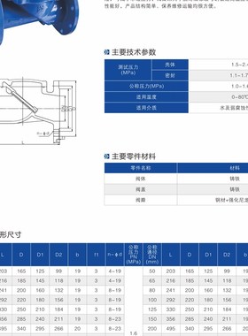 浙江瑞格铜业H44X-10/16Q(SFCV)9101橡胶瓣法兰止回阀DN65-200