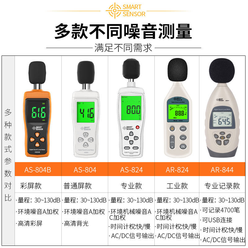 。测试仪音高分贝音量低频分呗声音高精度家用量仪检测测试仪噪音
