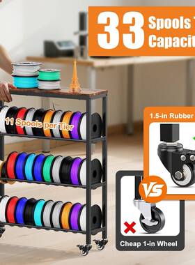 纳带旋置转摆摊物收展HCL轮示架子