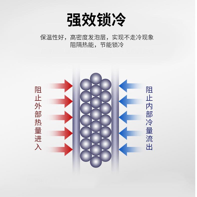 生鲜柜玻璃门卧式冷藏柜海鲜柜保鲜展示柜点菜柜商用冰柜冷柜
