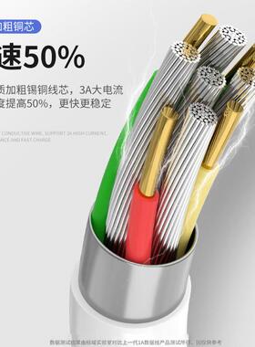 适用vvoY100i充电线44w超级闪充数据线Y10快充线原装闪充线y100手线UTOC1机充电VI0VOY1i00数据线闪充充电线