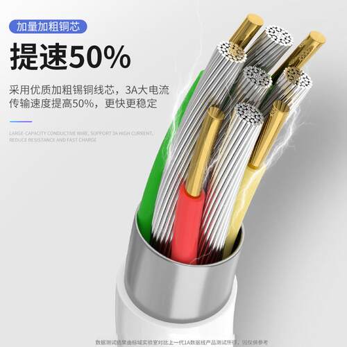 适用s19VIVO19数据线快80W充适用vivoS19ro手机充电线8A闪充TYPEC加长S19P充电器头线S19Pro十九充电线S正品