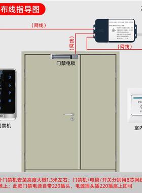 X13小系办公室IIDC卡门禁机别墅区刷卡密码室外防水触摸FNN式门禁