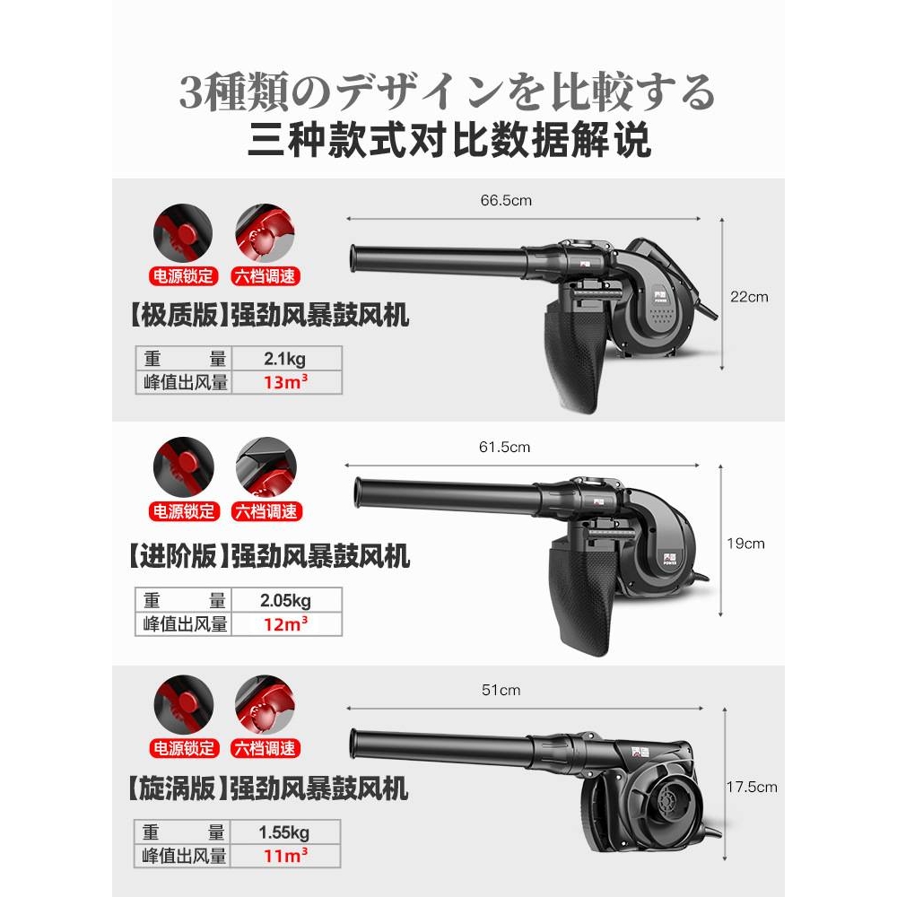 珉达吹风机大功率除尘小型鼓风机多功能电脑吹灰工业级吸尘器