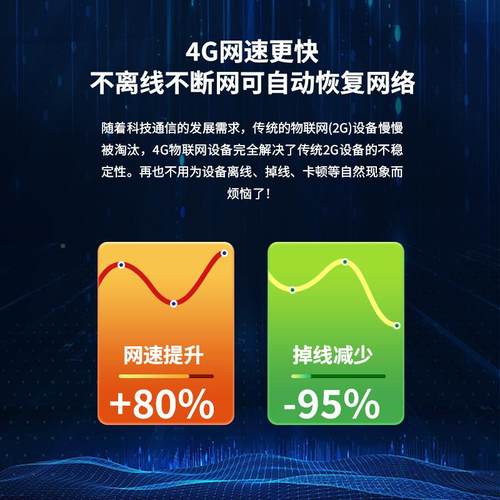 直XWS-LO3销4厂家g