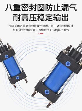 力QG气B125重型AWI缸全铁打推气缸QGA100/80/16大0