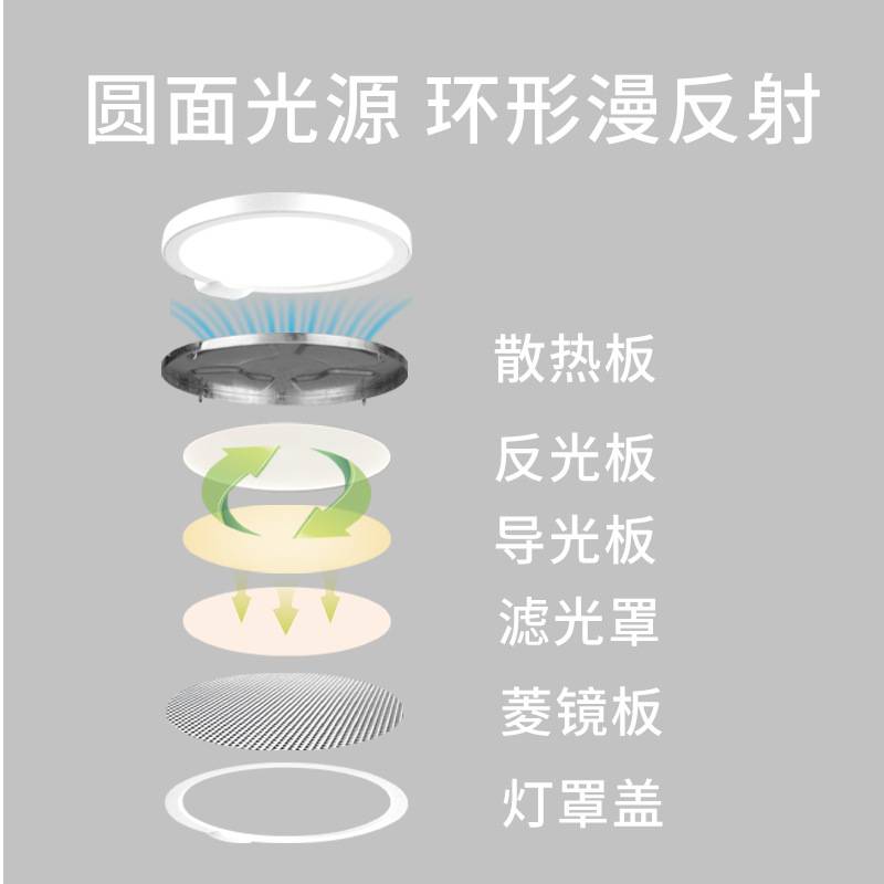 LED护眼台灯 AA级读写作业台灯 学习办公桌面灯触摸滑动调光台灯