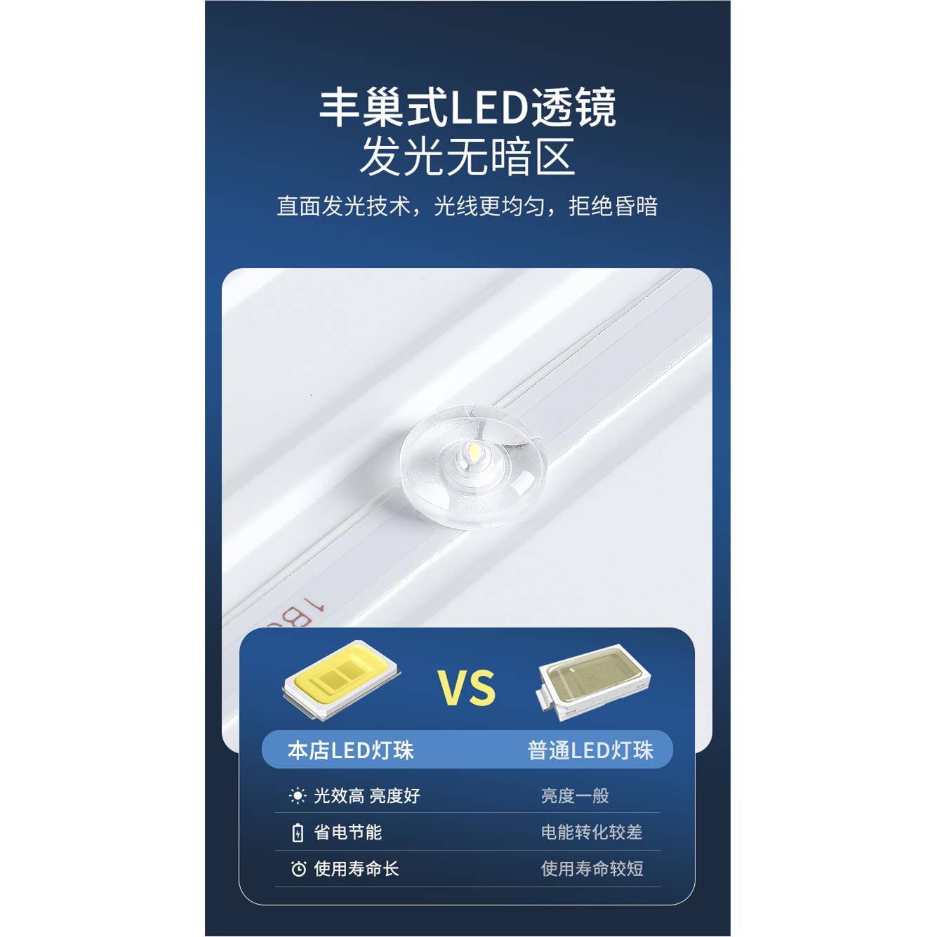 嵌入式le吊d长条灯办公膏室会议内室走廊DMC过道石板顶嵌平板灯