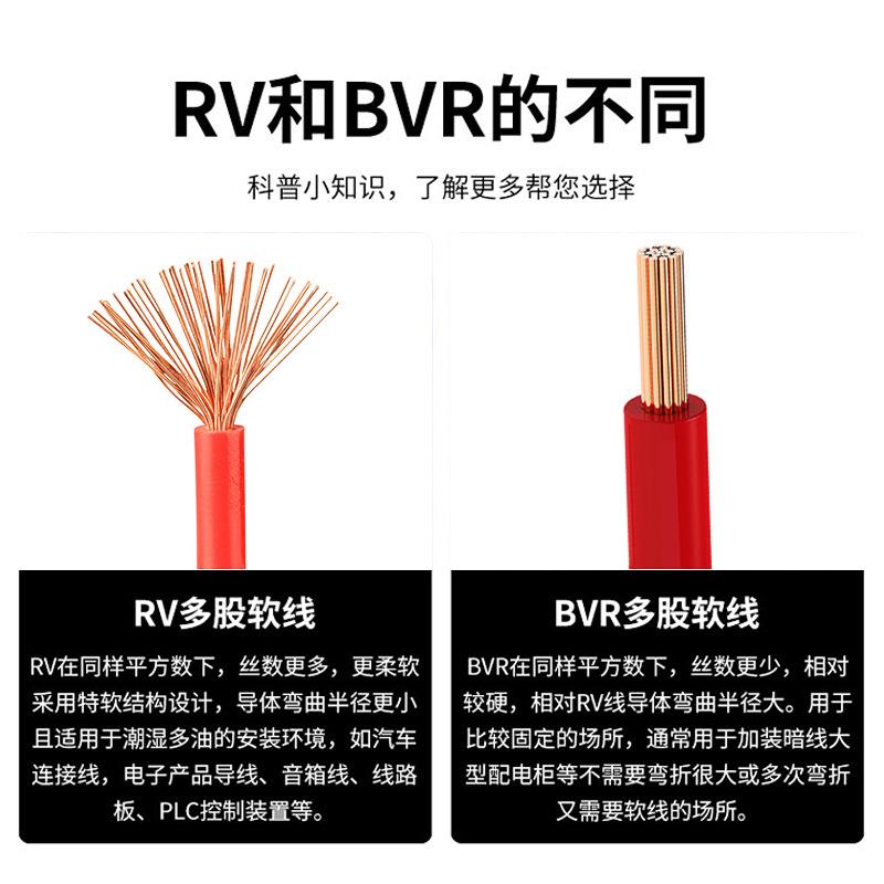 广东国标电子线铜芯RV0./05/0.751平方单芯/多股线207.3电线软线