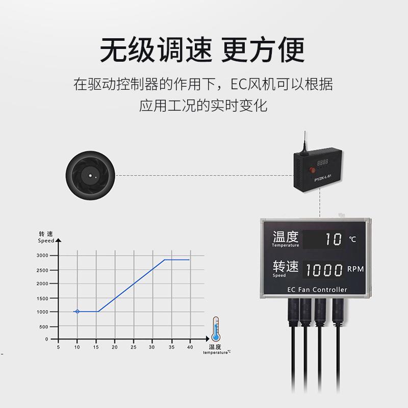 直Y流无刷离心风机FFD直547流无刷涡轮风扇低噪音车S离心风汽机