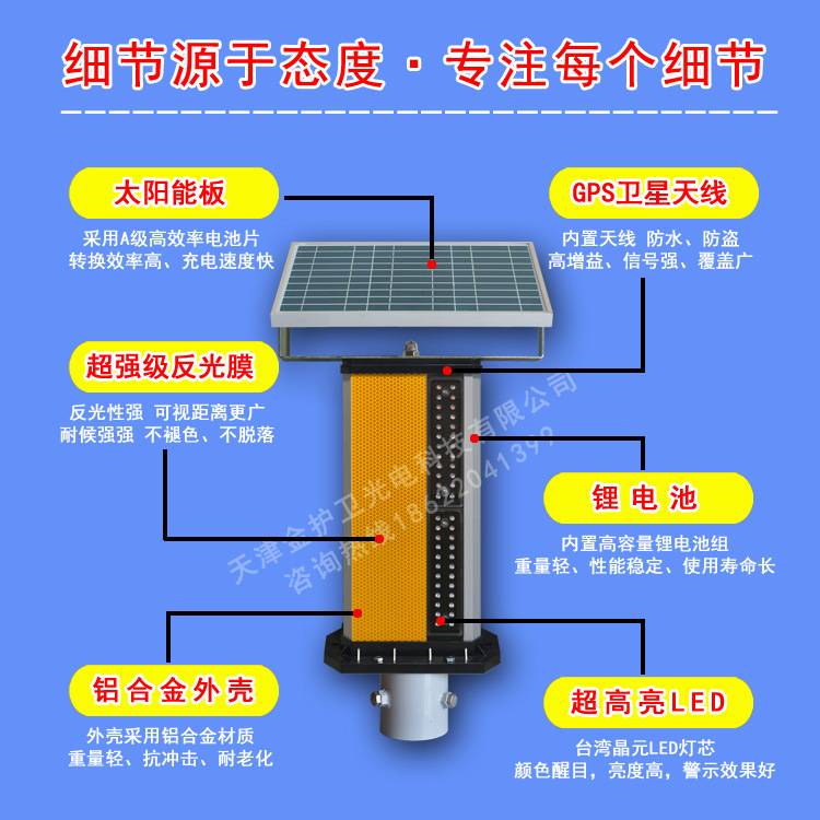 SF-2B-18太阳能边缘警示灯防雾灯红蓝爆闪灯黄闪灯高速专用警示灯