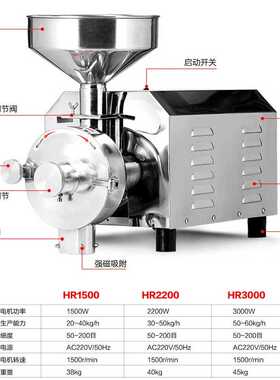 羚珑粉碎机商用五谷杂粮磨粉机家用磨面机研磨机大型全自动打粉机