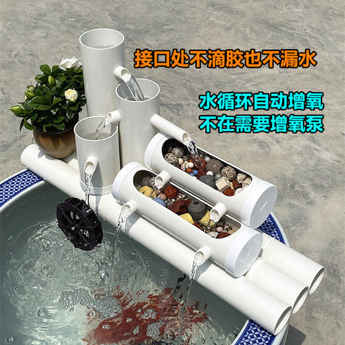 水管过滤器养鱼三合一p鱼缸喷泉景观水循环静音加氧流水摆件过滤