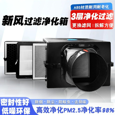 新风系统空气过滤箱管道通风机前A置除烟味灰尘滤芯过滤防虫网净