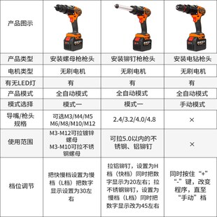 拉L帽枪 电动铆钉枪全自动锂电螺母拉姆枪充电式 抽芯拉铆枪三合一