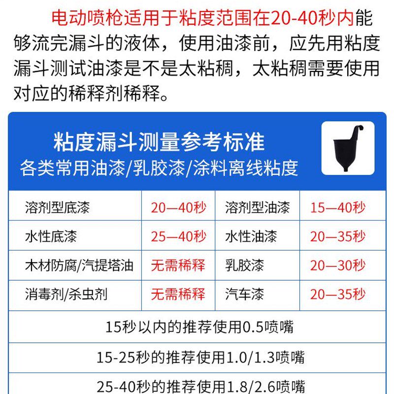 速发世匠电动喷漆枪家用油漆喷枪乳胶漆喷涂机墙面喷漆工具涂料喷