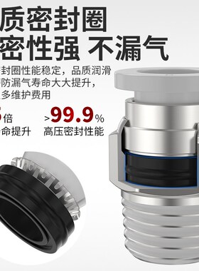 热销气动8mm气管快速接头PC8 4 10 6-M5 01 02螺纹直通气缸气嘴快