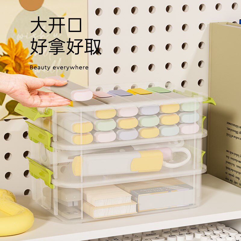 热销儿童手工箱桌面粘土剪纸彩笔工具分类收纳盒透明手提分格整理